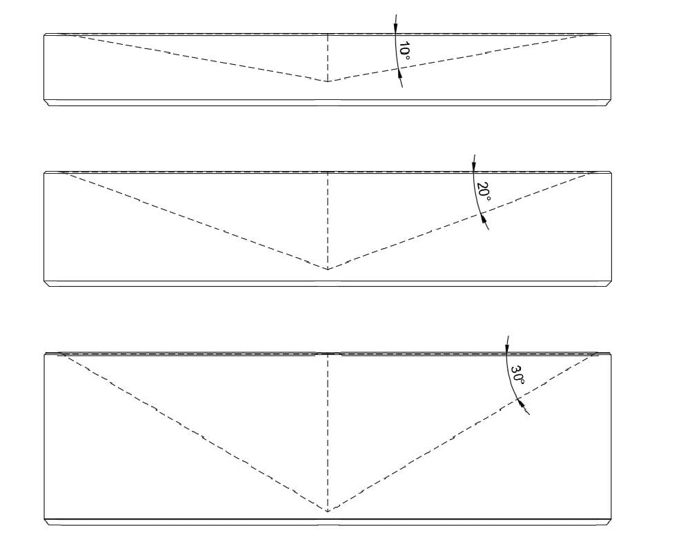 Pentagon Stained Glass Soldering Jig: 10/20/30 Degree Fixture