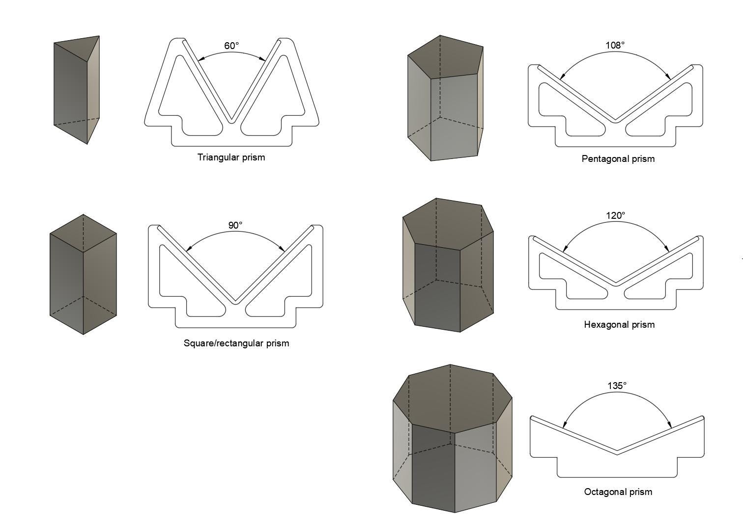 Stained Glass Prism Jig: 3D Soldering Fixture for Prismatic Shapes