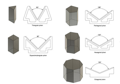 Stained Glass Prism Jig: 3D Soldering Fixture for Prismatic Shapes